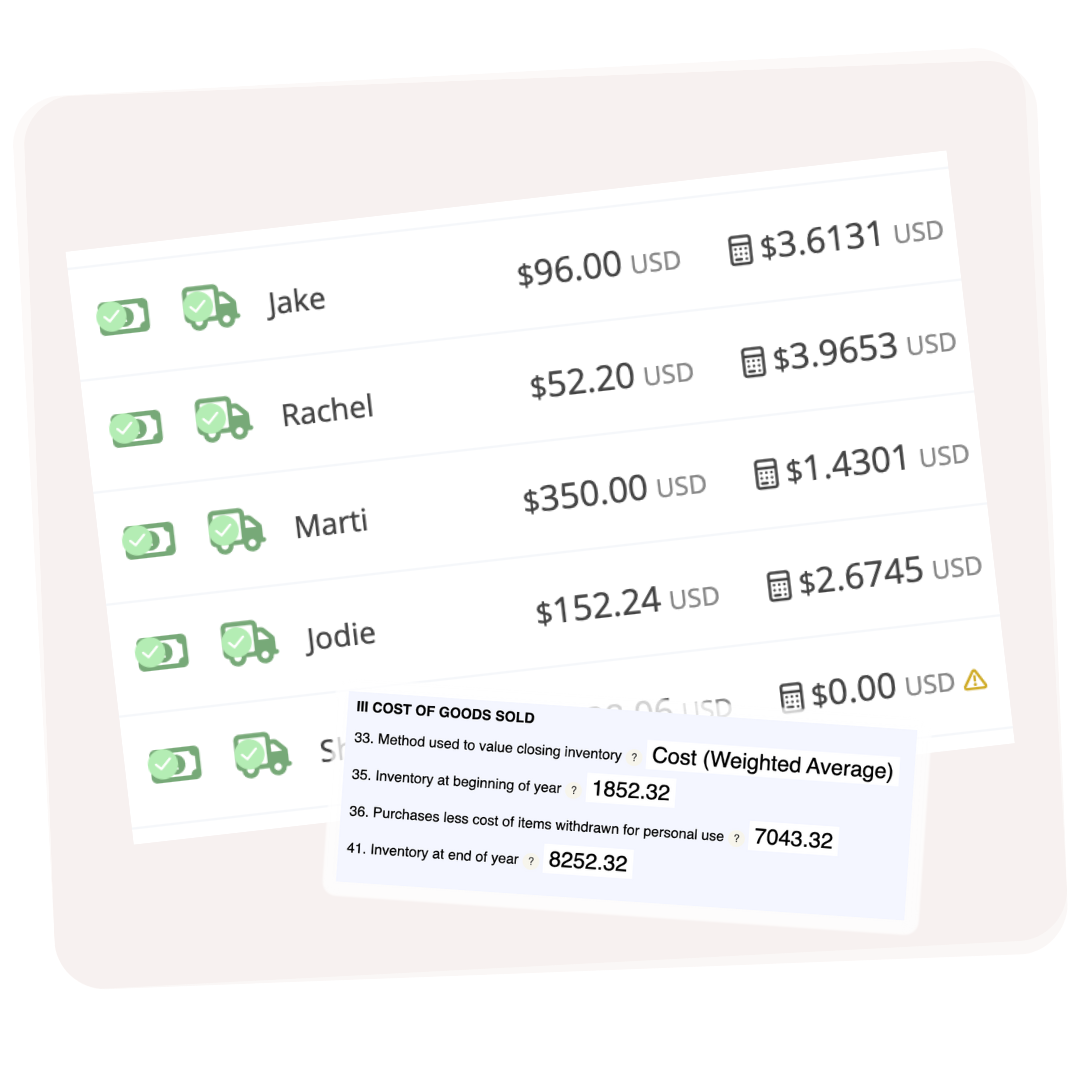 Cost of Goods Sold for Craftspeople